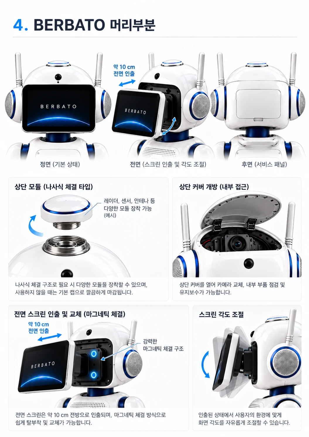 BERBATO serviceable head concept