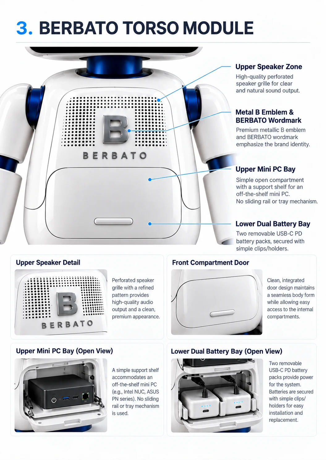 Approved BERBATO torso concept